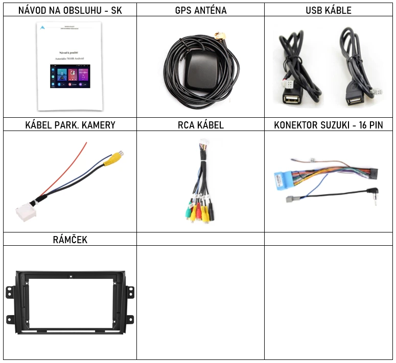 SK_Príslušenstvo pre chytré autorádio Suzuki SX4, (2006-2013) evtech.cz